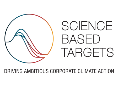 Science Based Targets